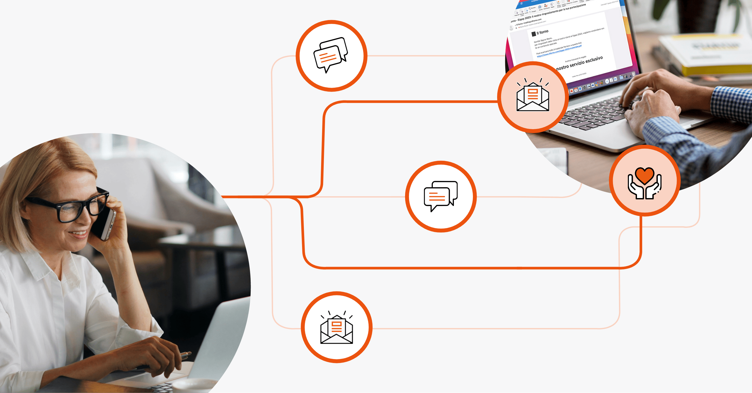 Lead nurturing e Follow-Up Commerciale: come costruire la relazione con un po...